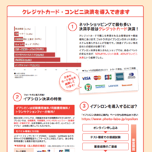 その他資料 決済方法の案内